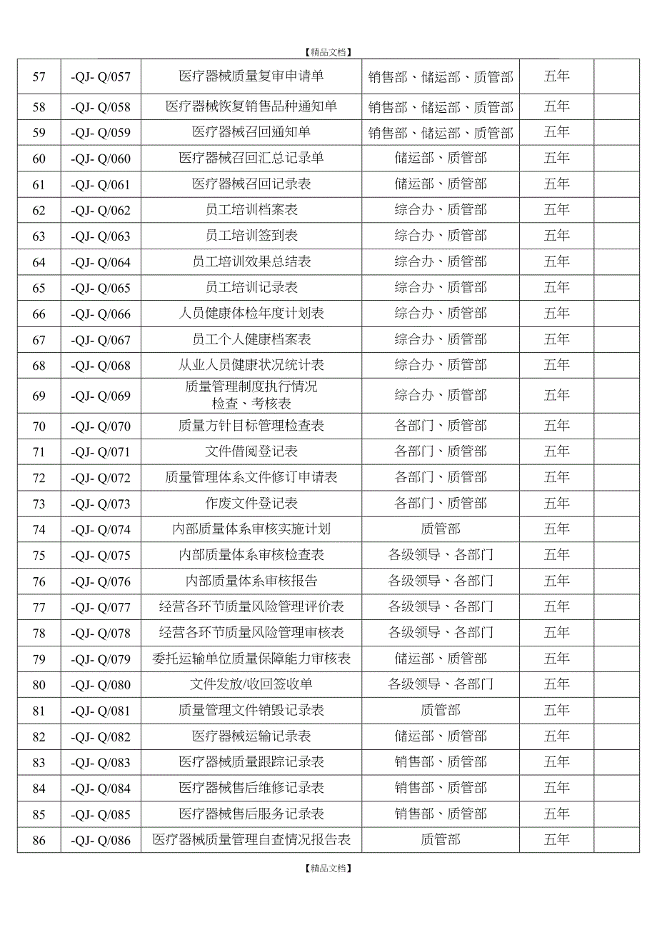 医疗器械质量记录一览表_第4页