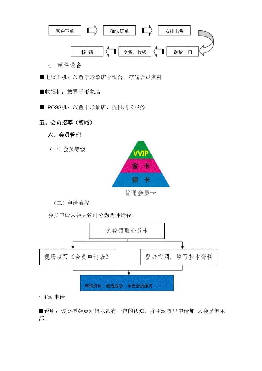 会员卡建设及运营思路框架方案(初稿)_第5页