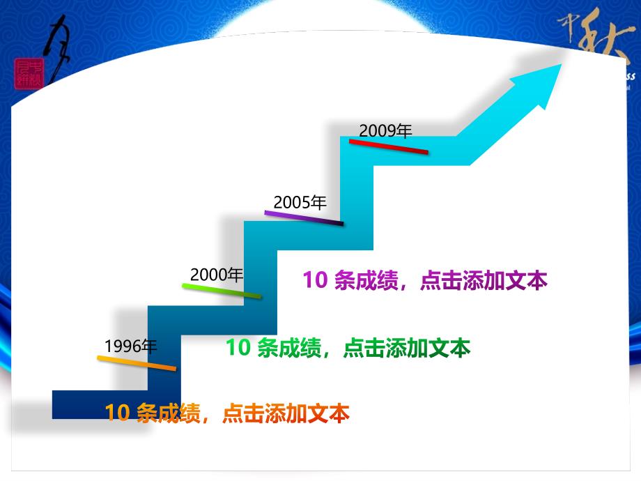 中节节日庆典PPT模板_第4页