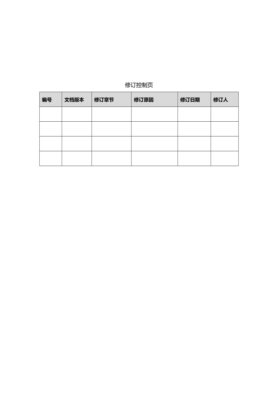 APP商城需求文档名师制作优质教学资料_第3页