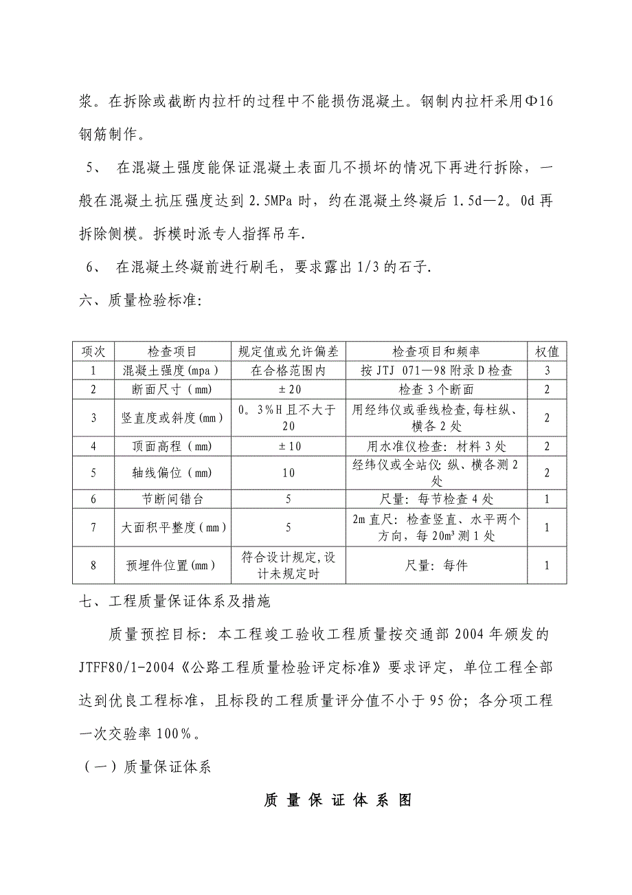 肋板砼施工方案.doc_第4页