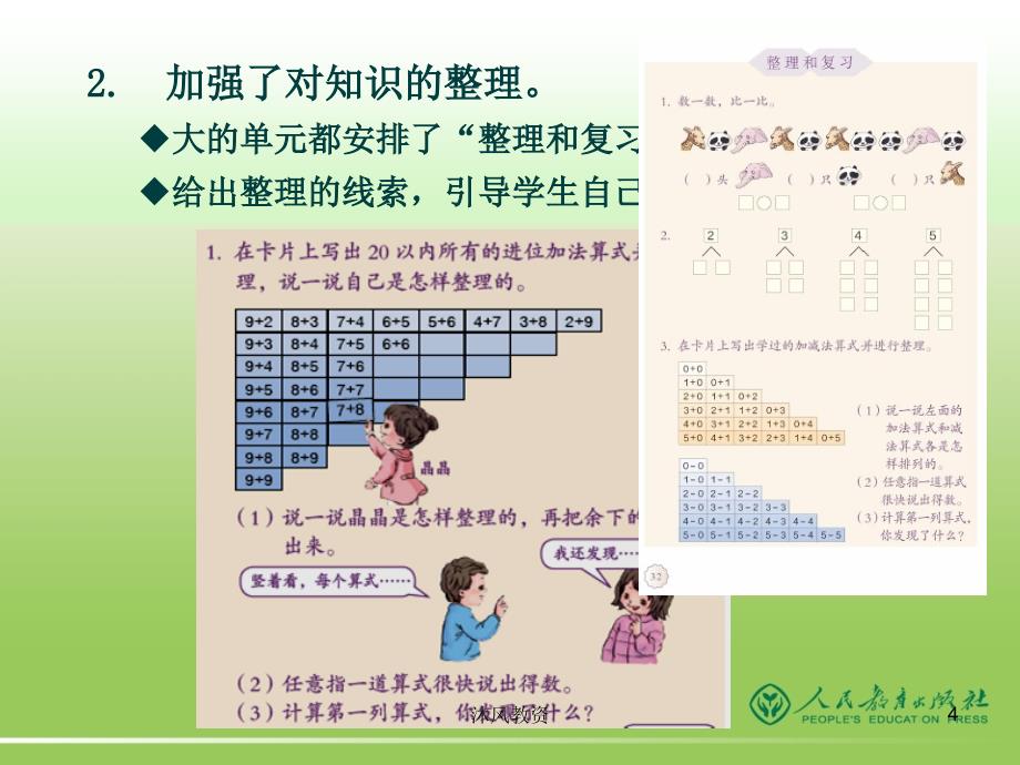 一年级上册数学教材简介谷风校园_第4页