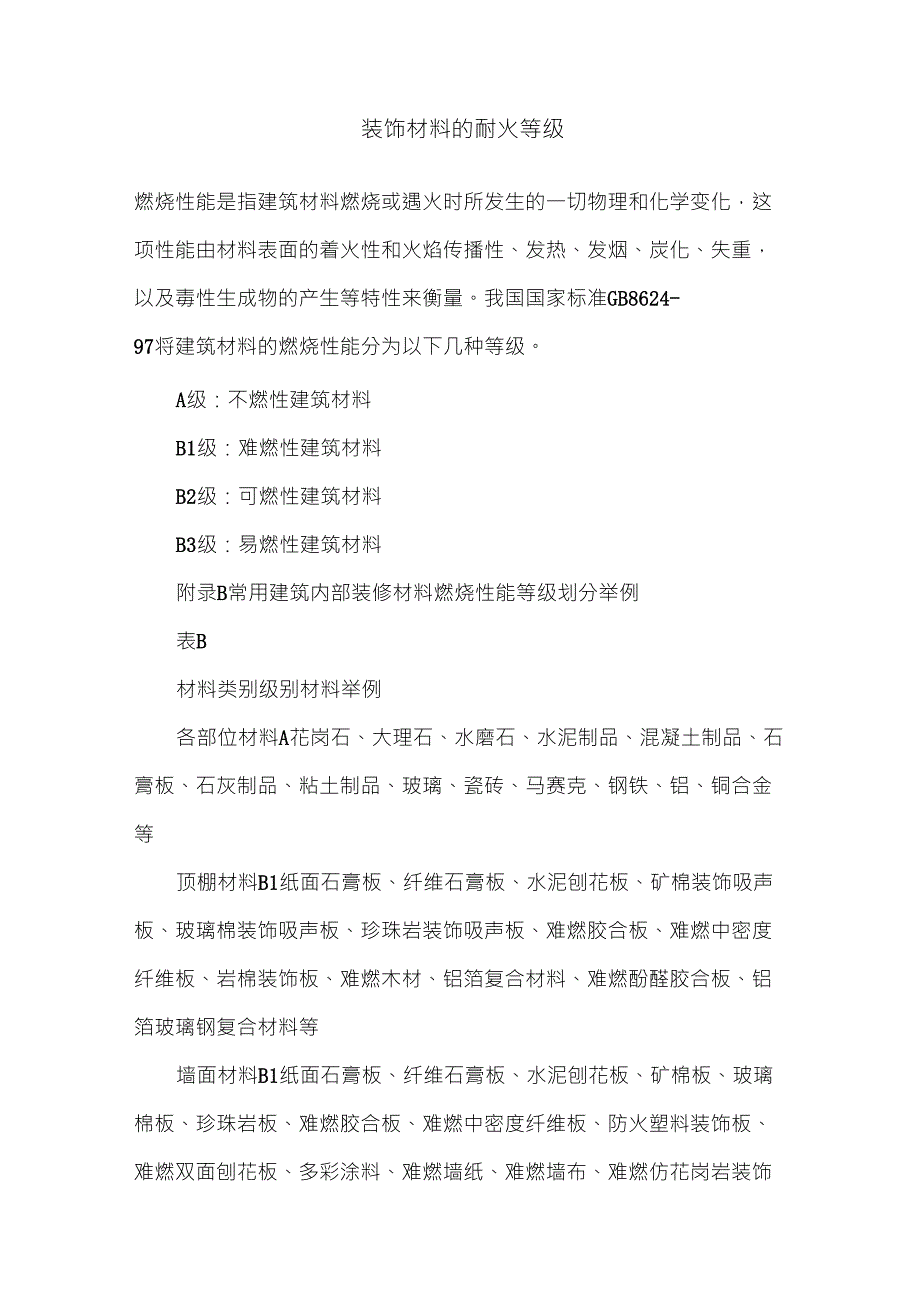 装饰材料的耐火等级_第1页