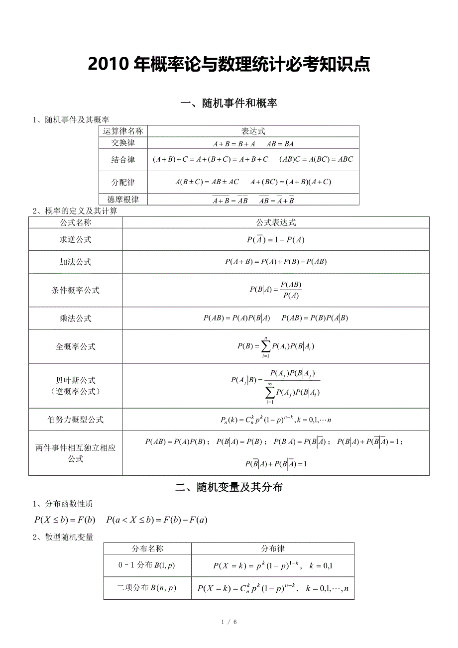 知识点：概率论与数理统计_第1页