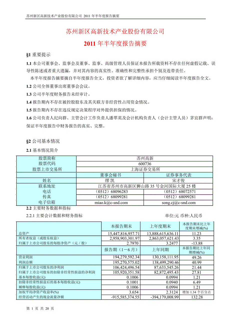 600736苏州高新半年报摘要1_第1页