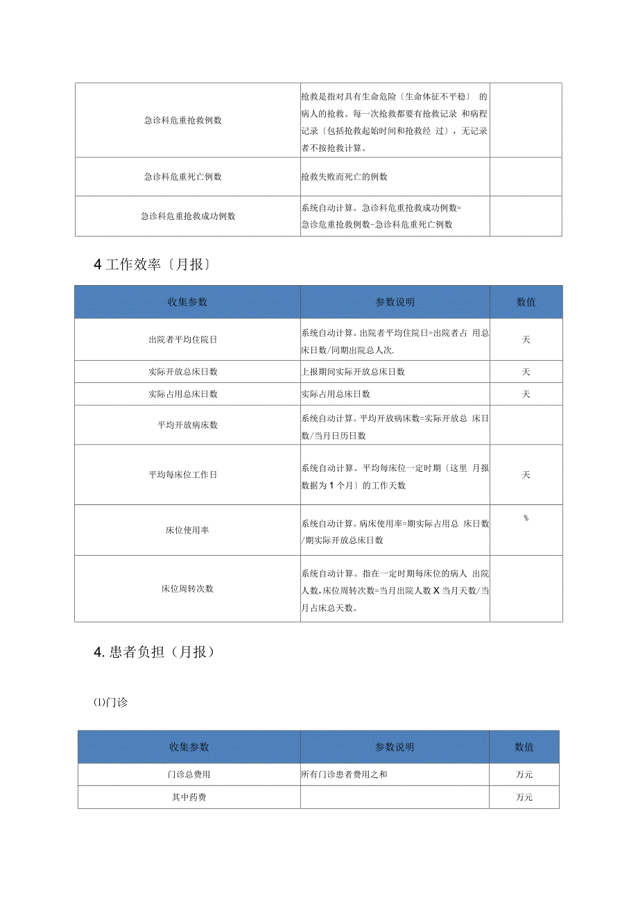 医院运行基本监测指标_第3页