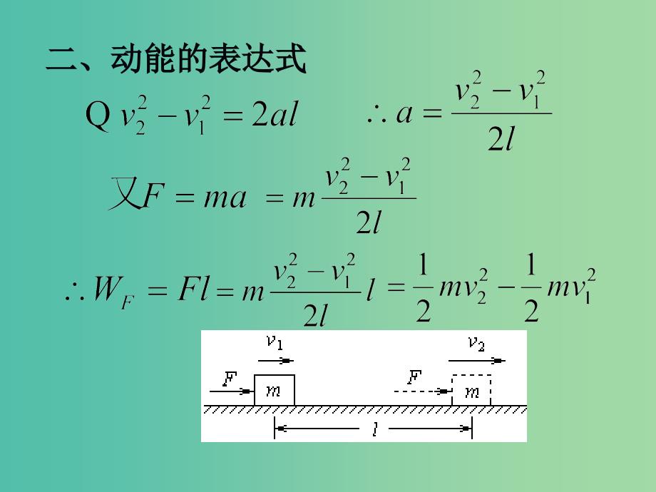 高中物理 7.7动能和动能定理课件1 新人教版必修2.ppt_第4页