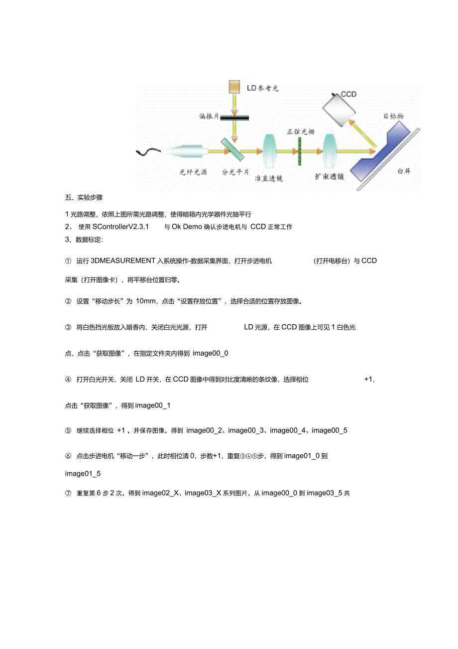 实验六光学传感三维面形测量_第2页