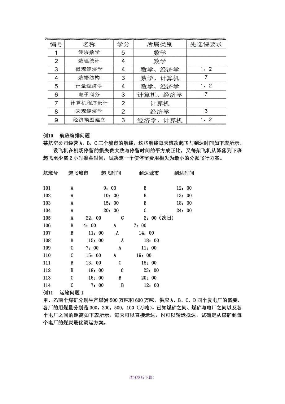 规划问题的教学例题_第5页