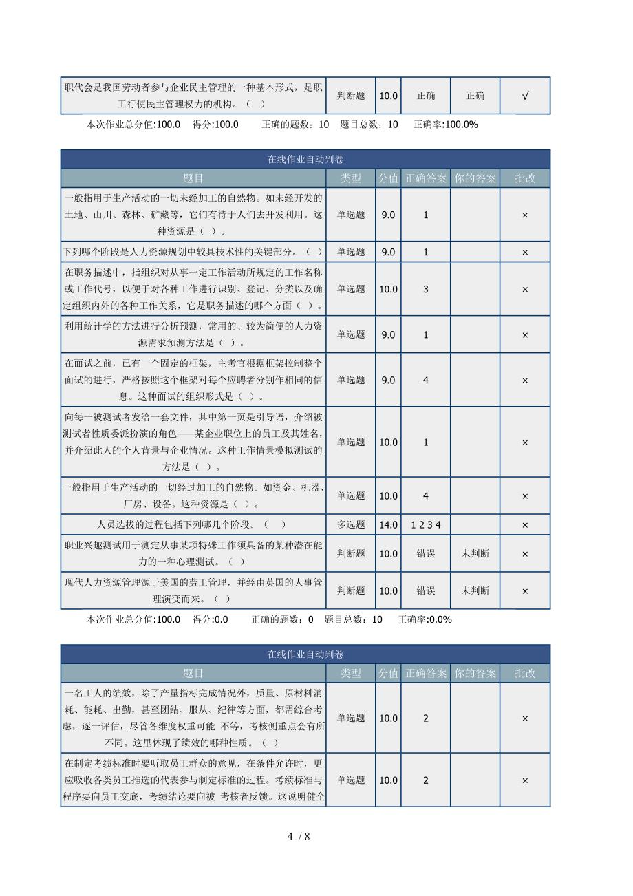 人力资源管理在线作业_第4页