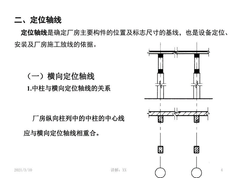 单层厂房柱网参考_第4页