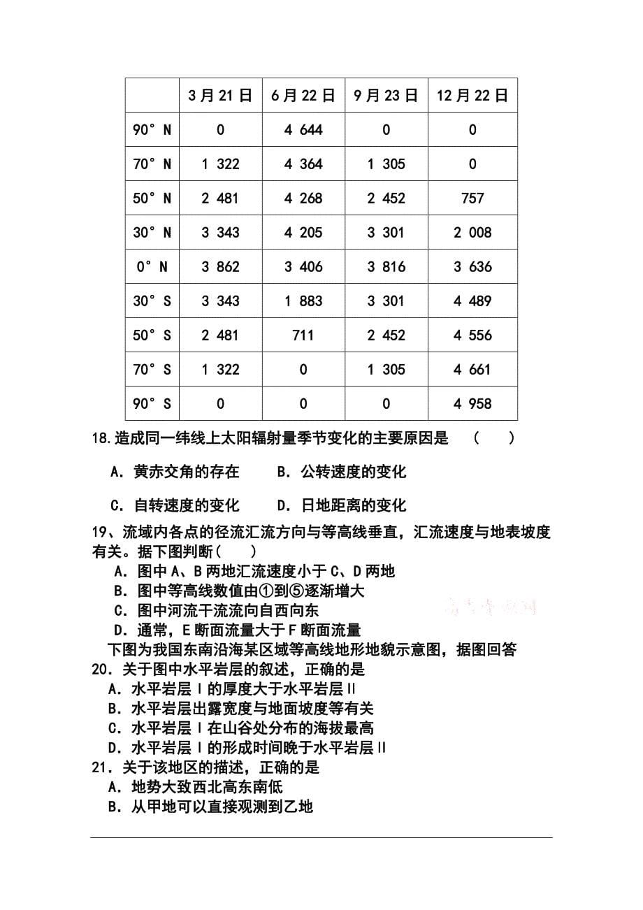 陕西渭南市合阳县合阳中学高三10月月考地理试题及答案_第5页