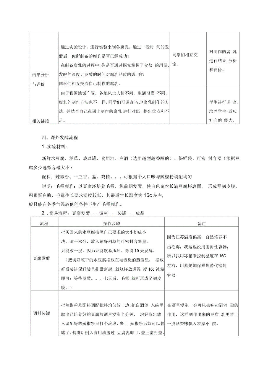 腐乳的制作教学设计_第4页