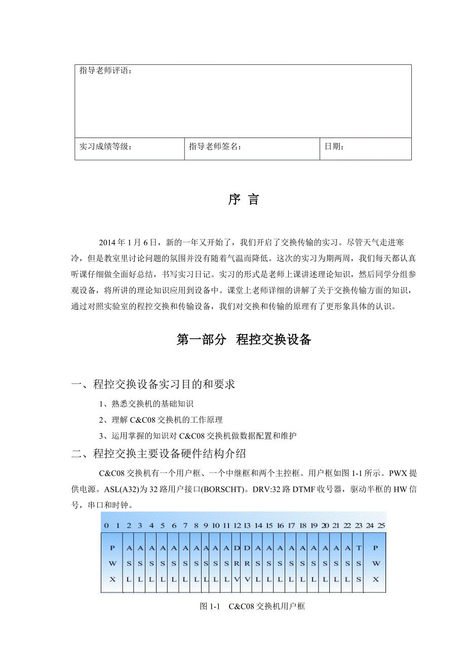 交换传输实习报告_第2页