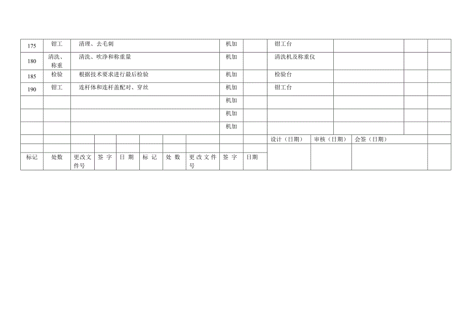 机械加工工艺过程卡片(连杆).doc_第3页