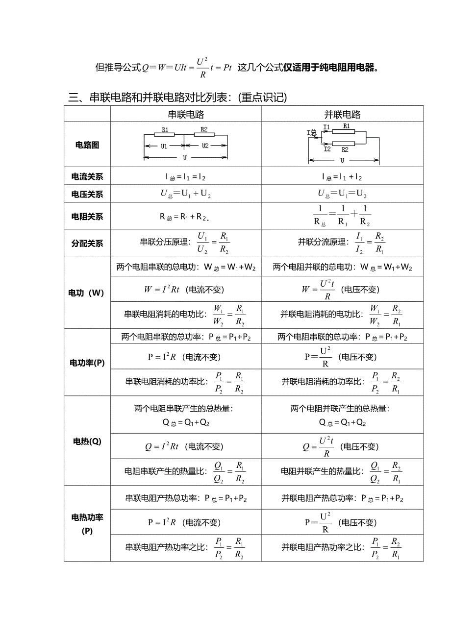 初三物理《欧姆定律电功和电功率》重难知识点汇总_第5页