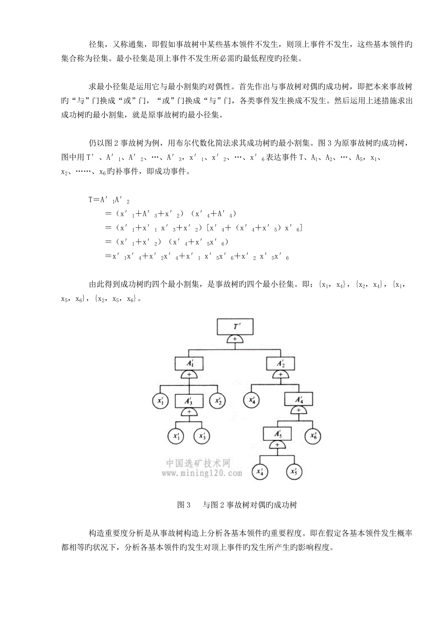 事故树分析_第4页