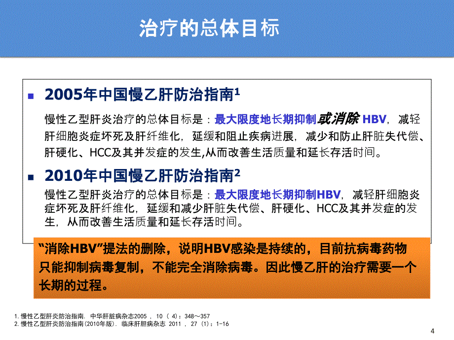 慢性乙型肝炎防治指南解读课件_第4页