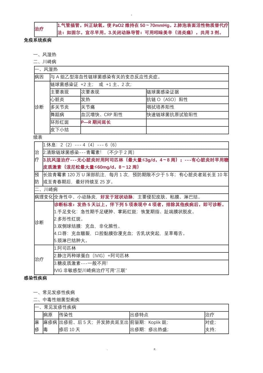 2018年执业医师考试重点-儿科学_第5页