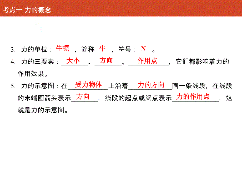 《熟悉而陌生的力》PPT课件.ppt_第2页