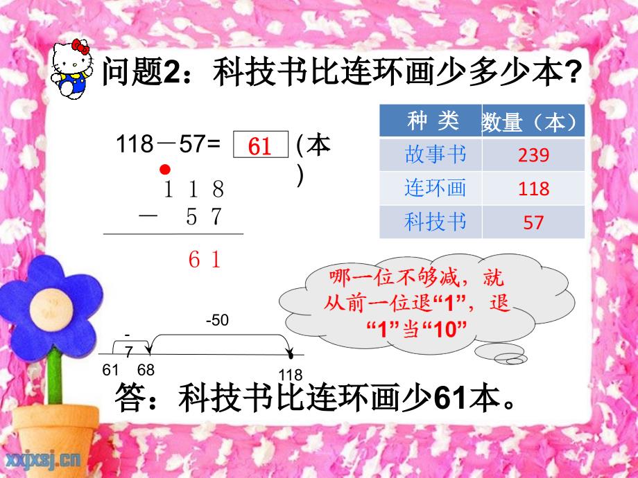 小小图书馆课件_第4页