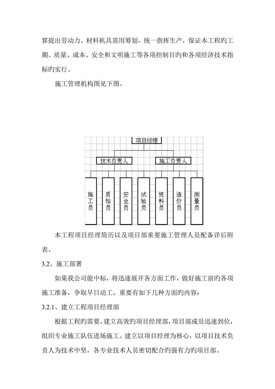 西环铁路线关键工程综合施工组织设计_第5页