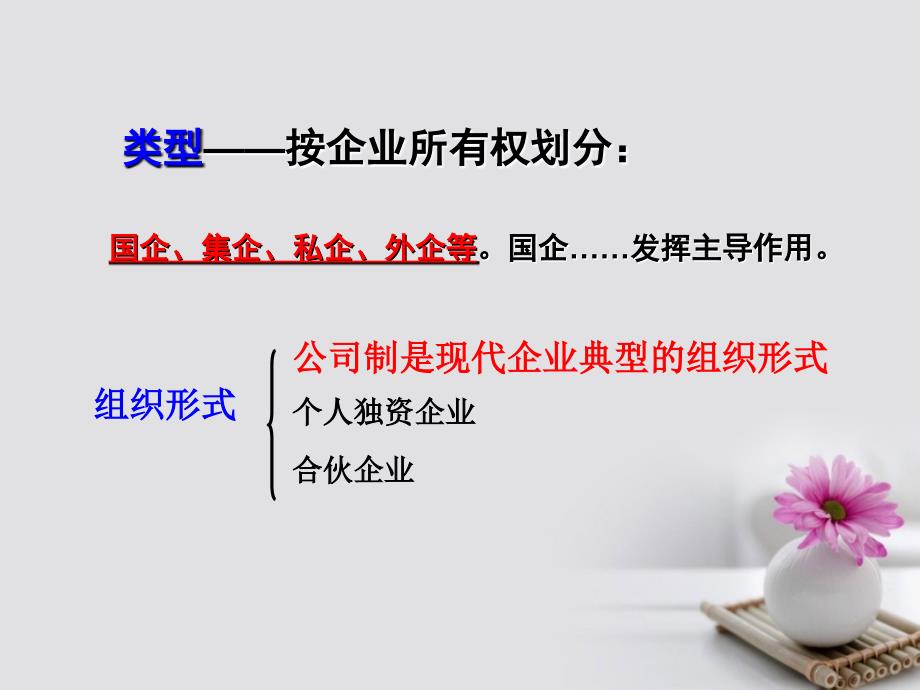 福建省福清市私立三华学校高中政治5.1企业的经营课件新人教版必修1_第4页