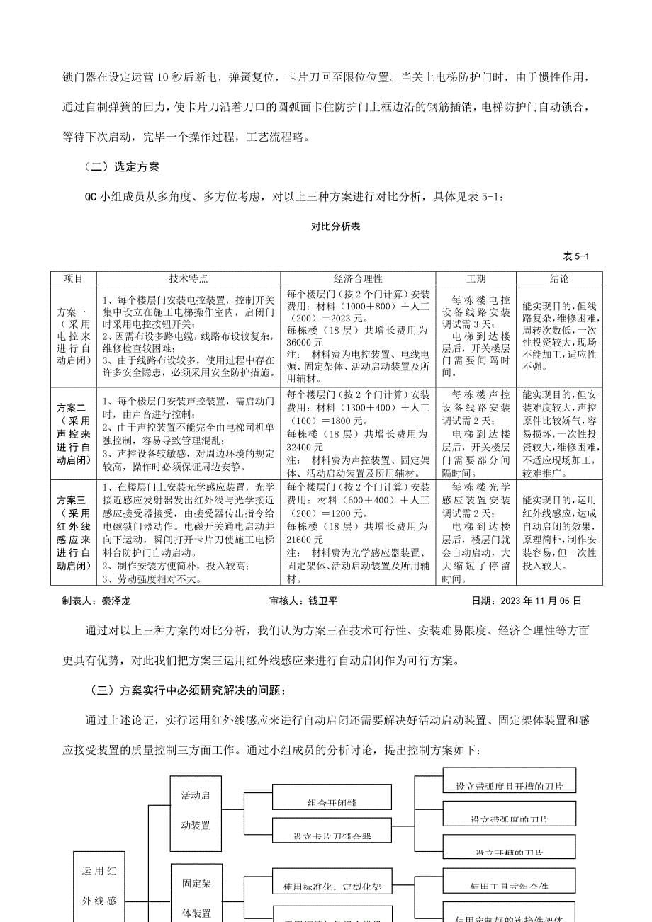 华仁建设集团有限公司苏州中新科技城地块土建三标段项目部QC小组.doc_第5页