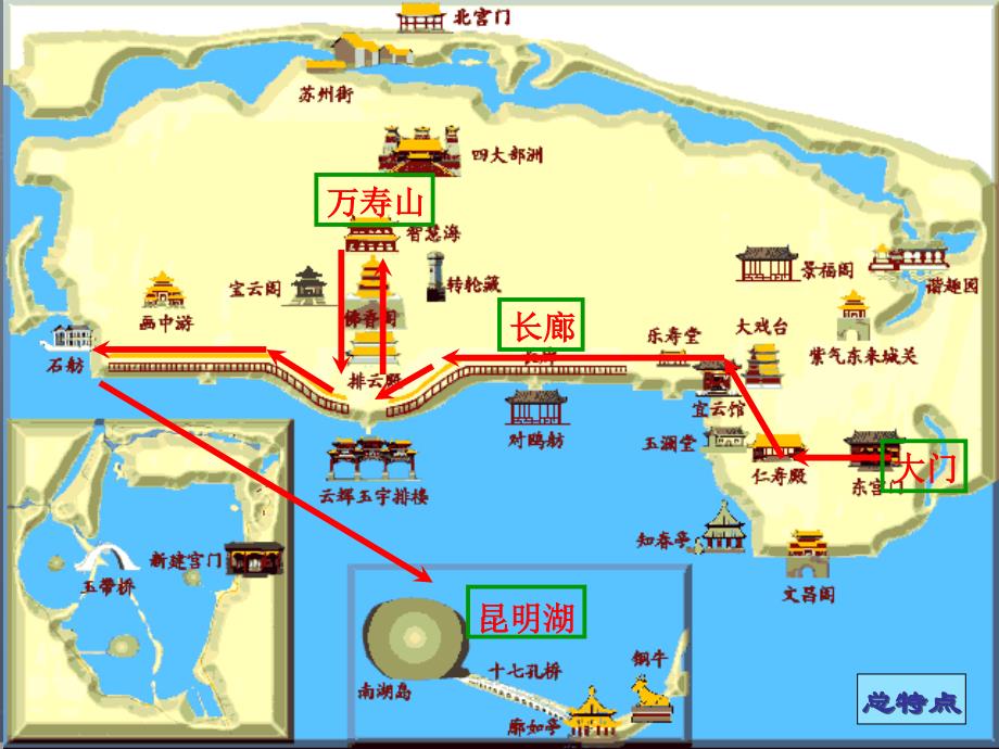 颐和园PPT课件_第4页