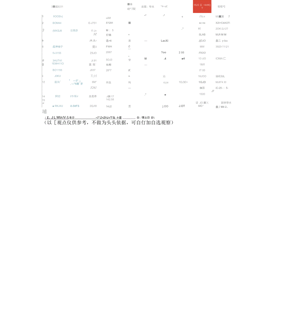 a股分红最稳定的股票_第2页