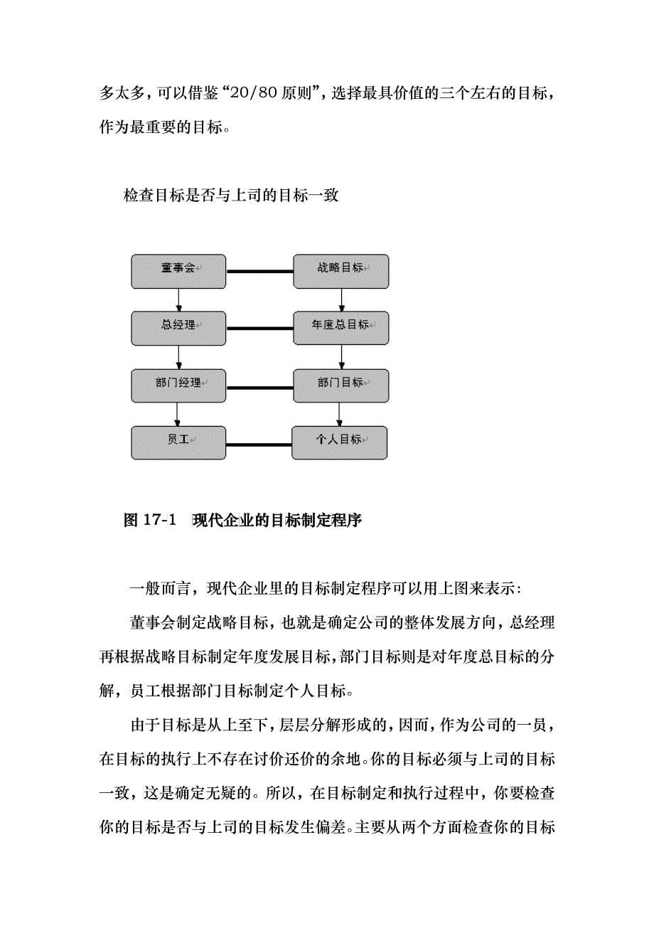 职业经理MBA实战经验讲义17_第5页