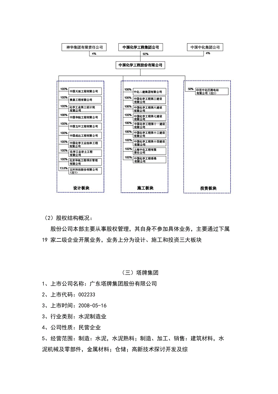 以控股型公司作为上市主体的已上市公司案例_第3页