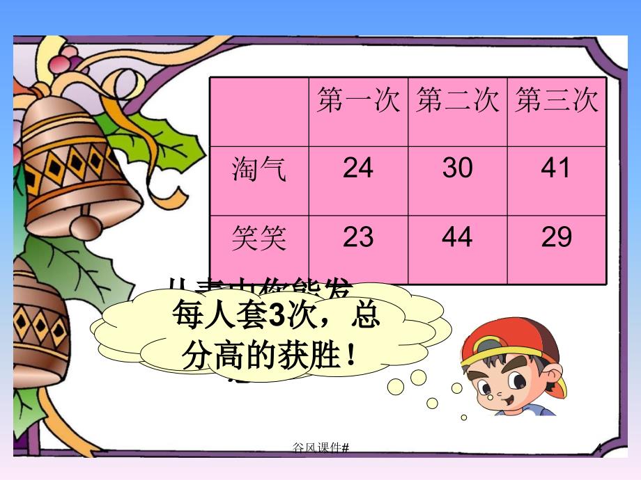 北师大版小学数学二年级上册谁的得分高加与减课件优课教资_第4页