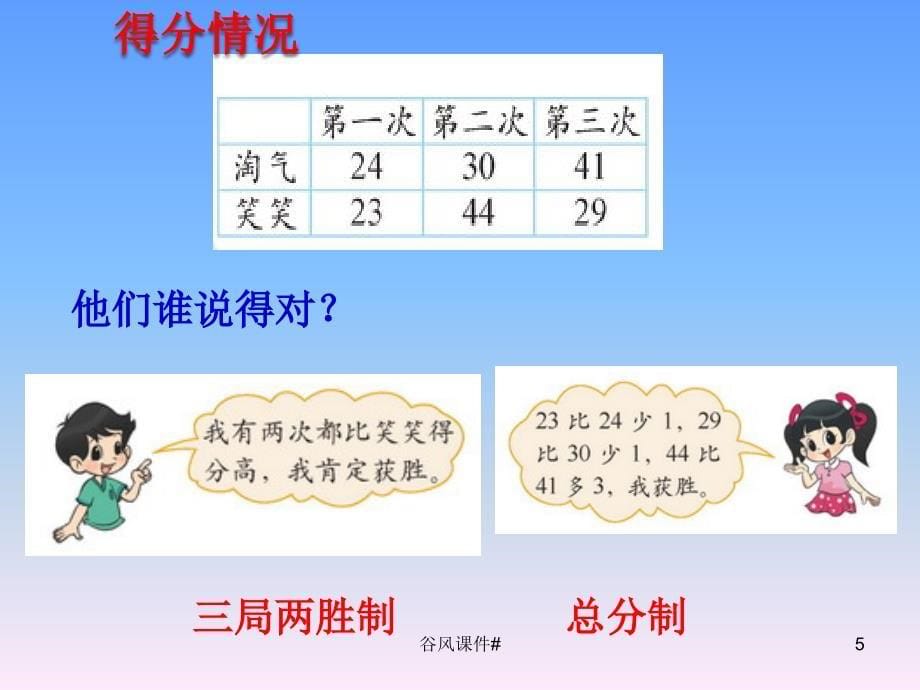 北师大版小学数学二年级上册谁的得分高加与减课件优课教资_第5页