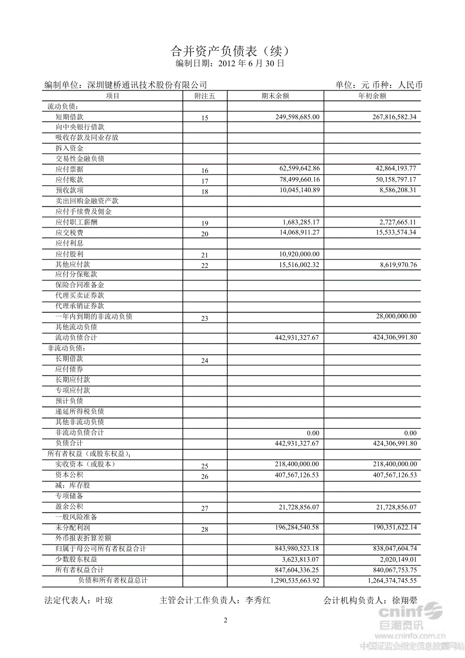 键桥通讯：半财务报告_第4页