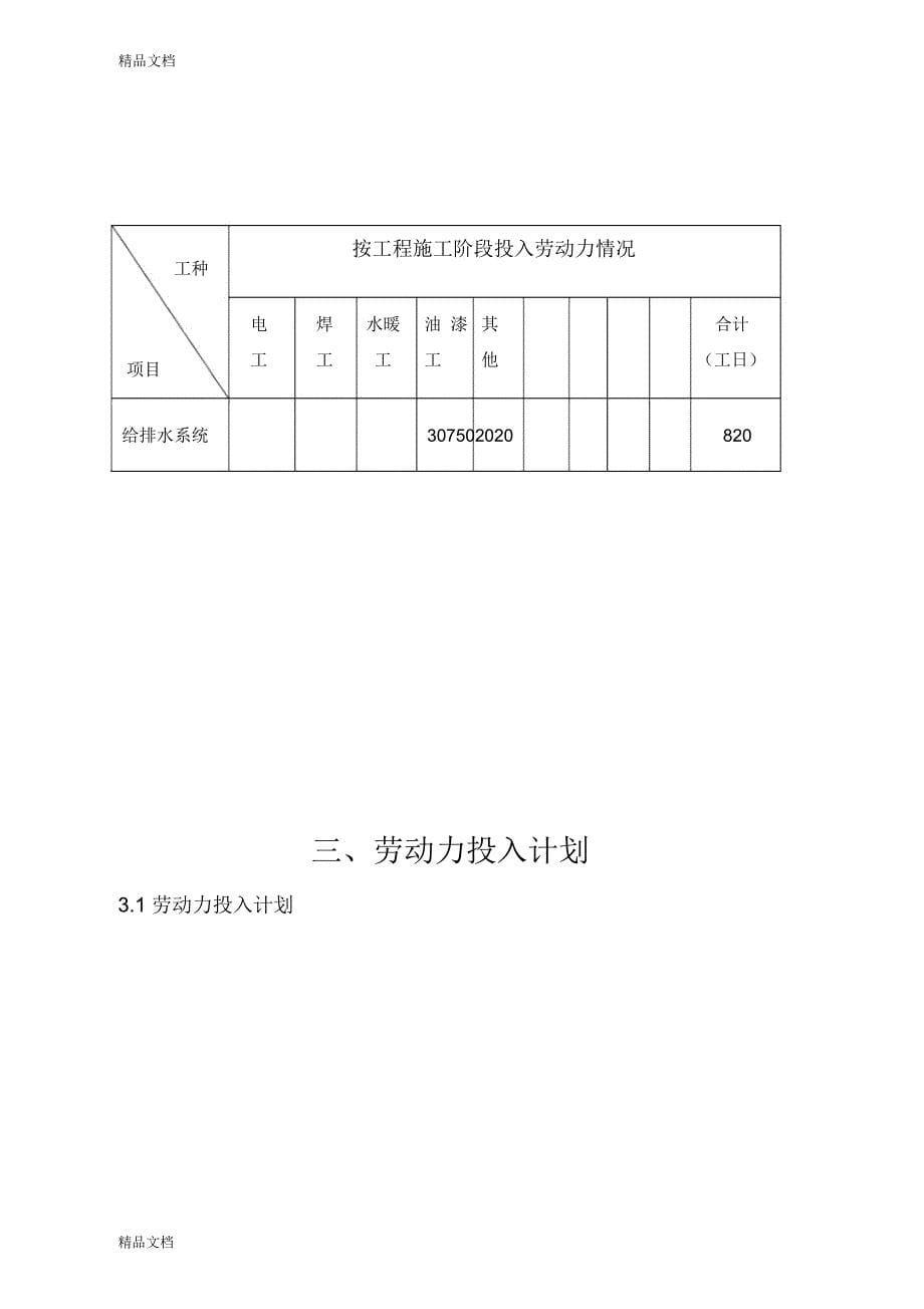 水电通风施工方案讲课稿_第5页