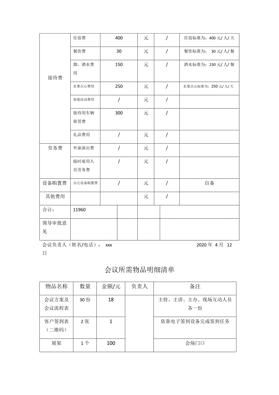 (最新文档)会议费用预算表(2)(1)(最新整理)_第2页