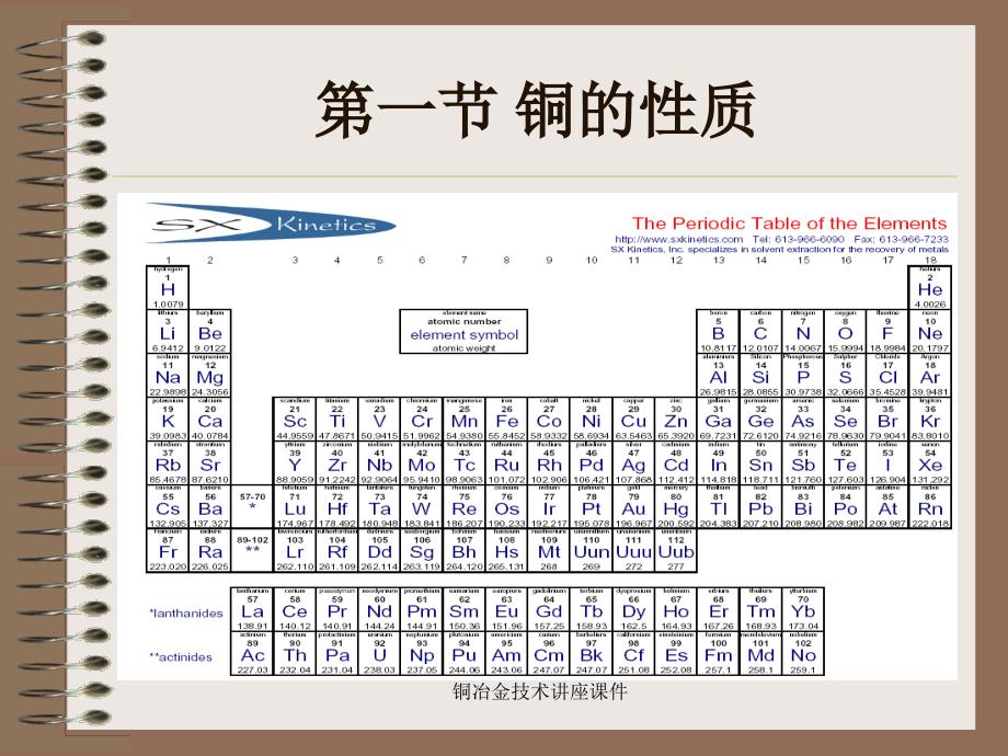 铜冶金技术讲座课件_第3页