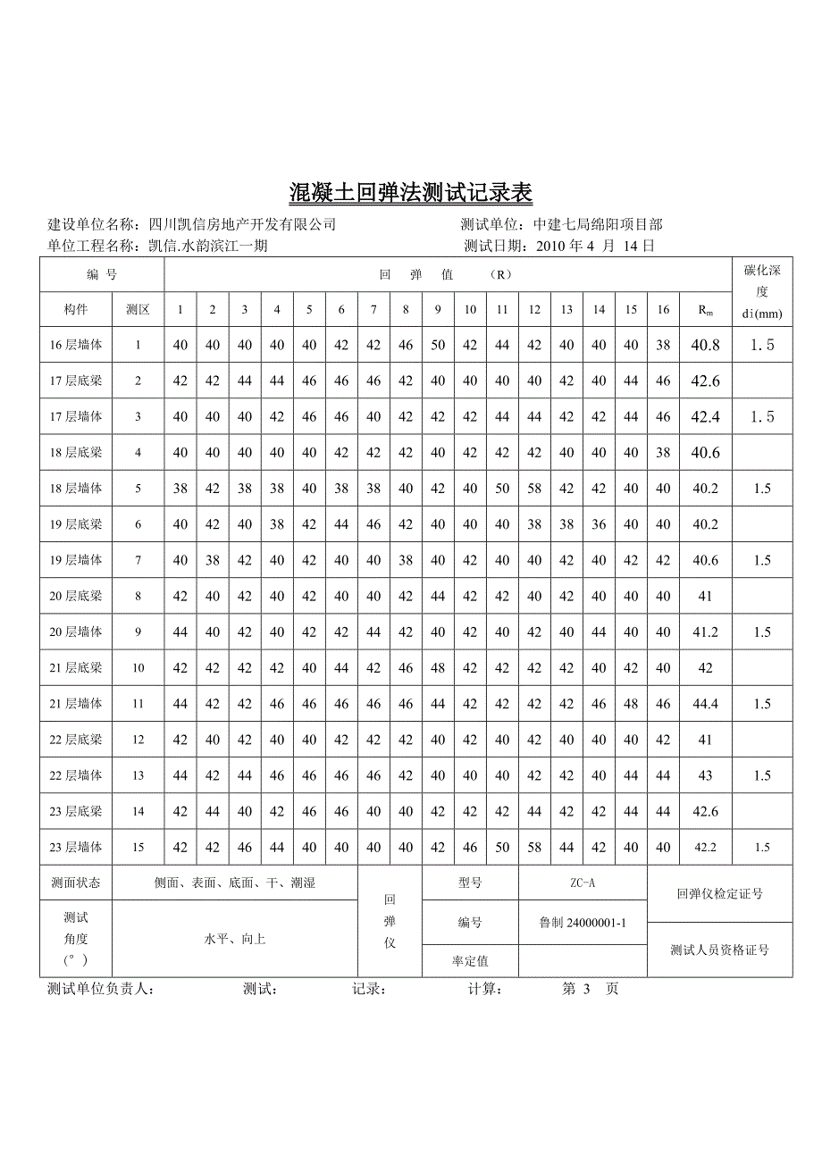 混凝土回弹表.doc_第3页