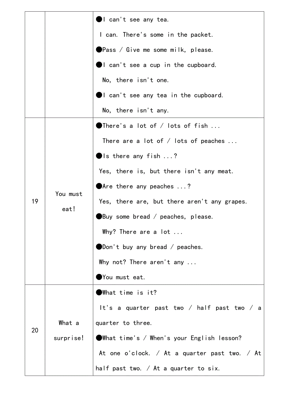 新概念英语青少版1B备课教案_第2页