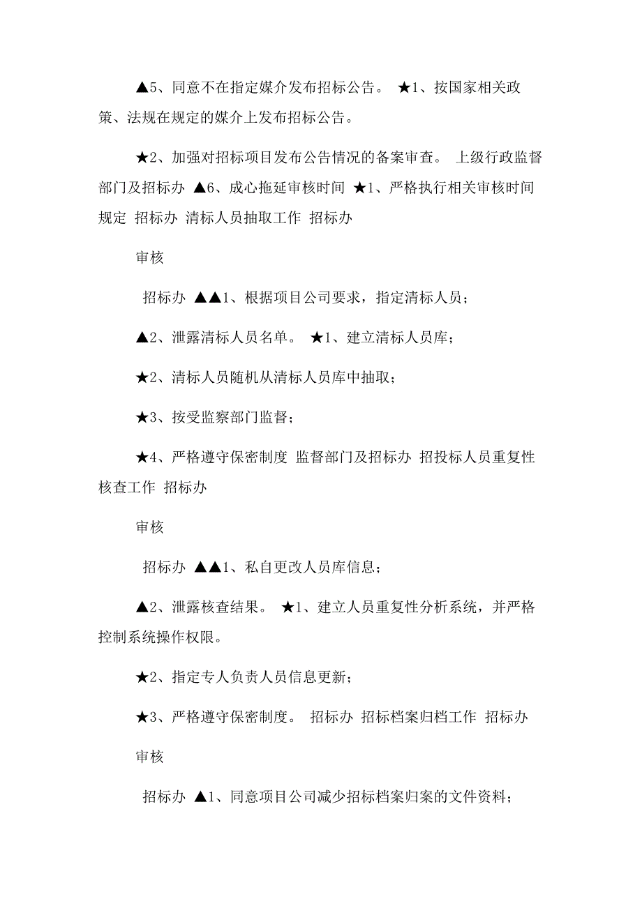 2023年招标办廉政风险防控.doc_第3页