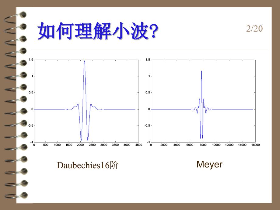 如何理解小波_第2页