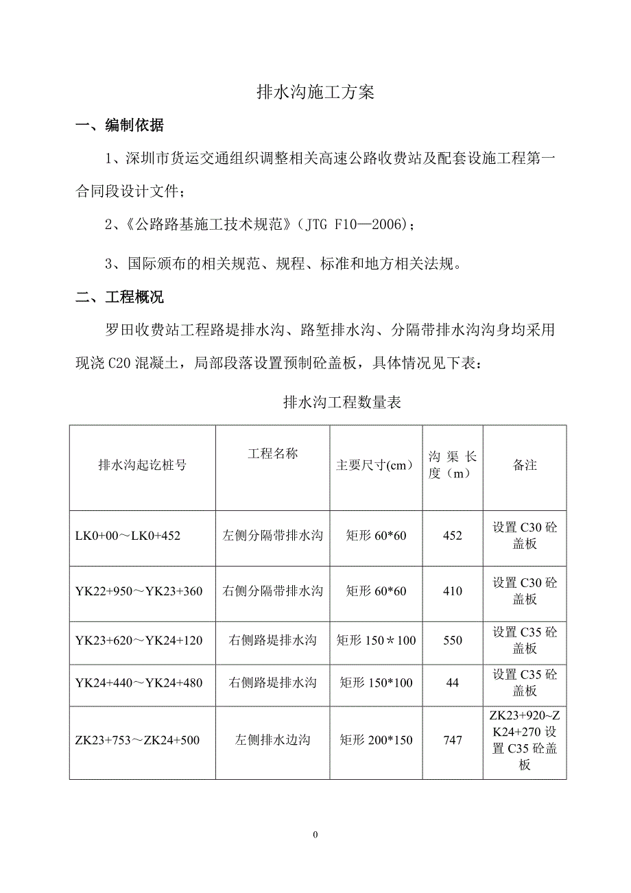 排水沟施工方案28846_第2页