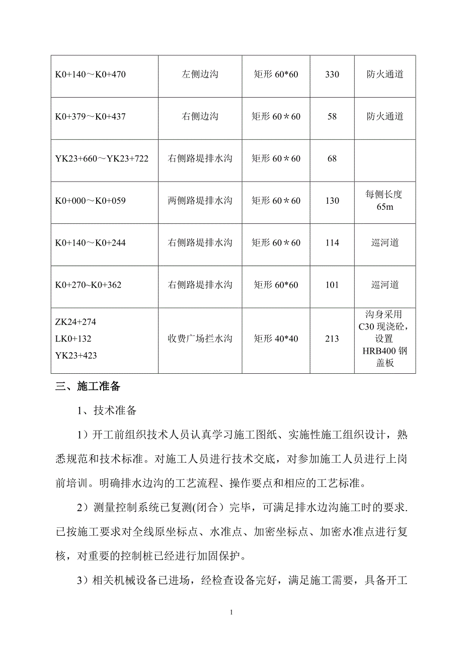 排水沟施工方案28846_第3页