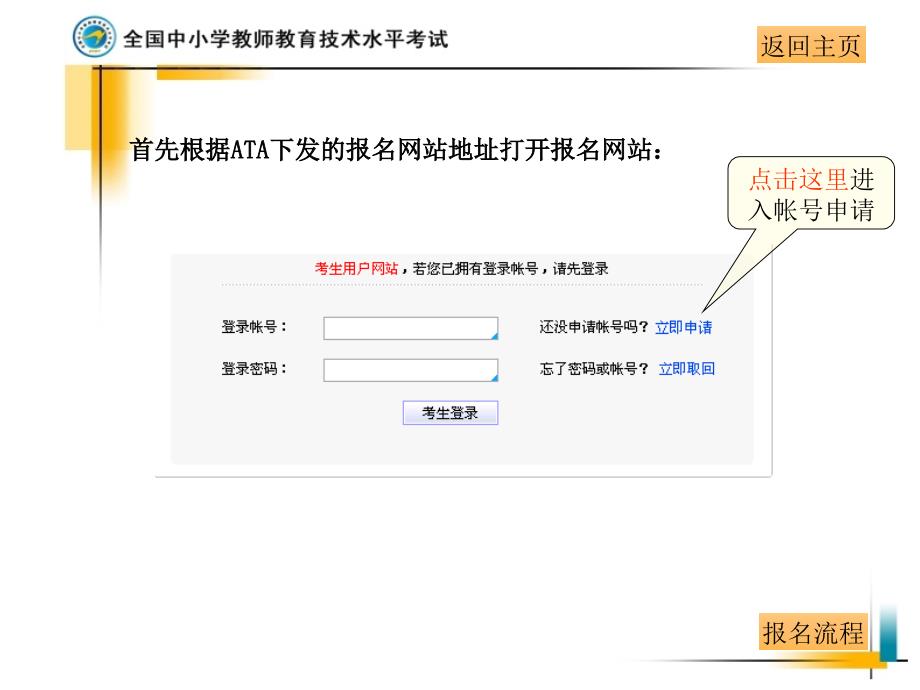 报名培训汇编课件_第4页