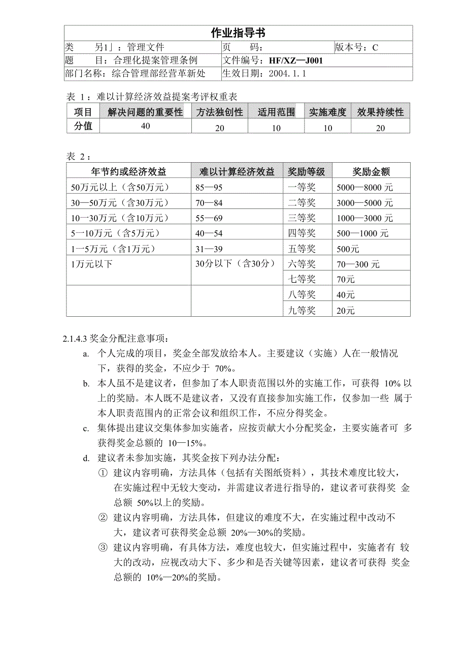 合理化提案管理条例_第4页