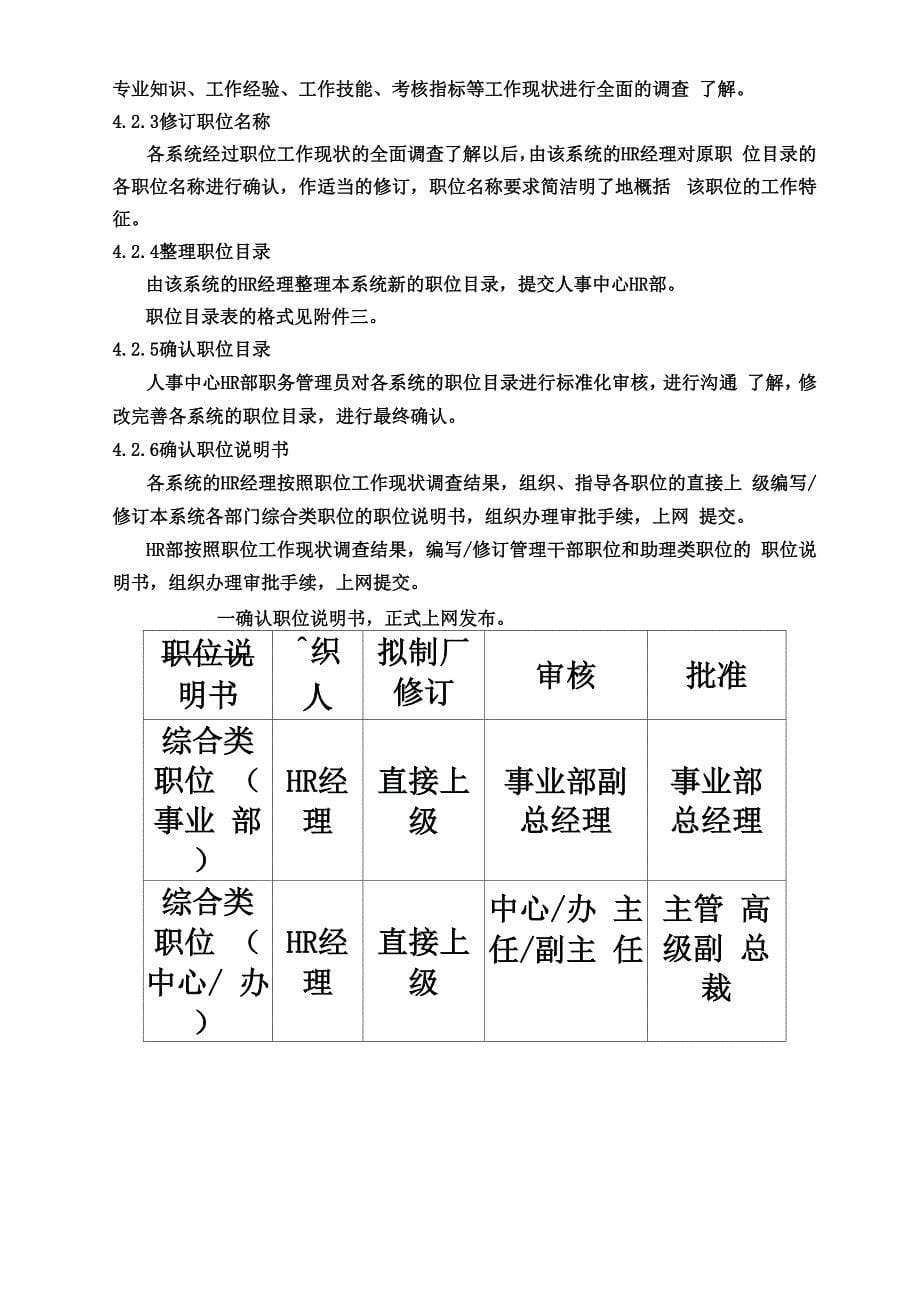 企业职位分析管理方案 8页_第5页