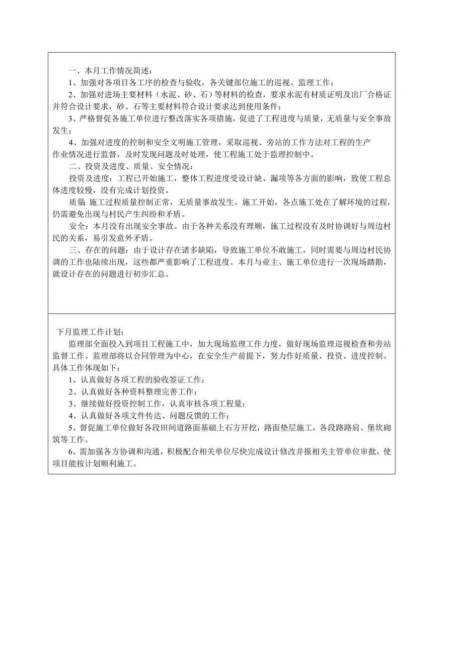 省级高标准基本农田建设项目监理月报_第4页