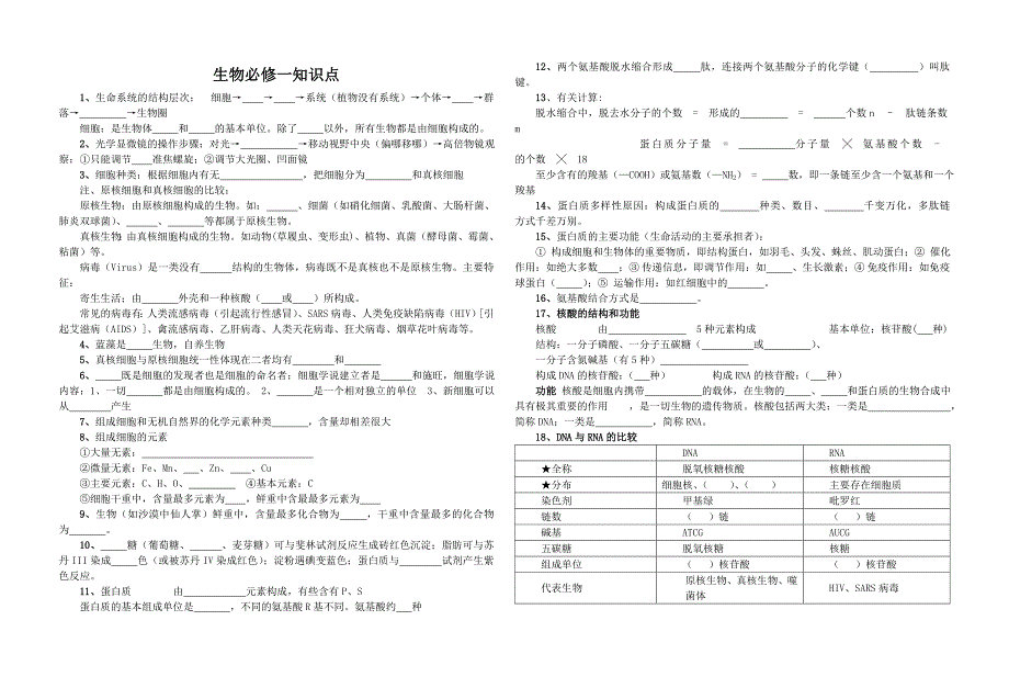 生物第一轮复习知识点填空_第1页