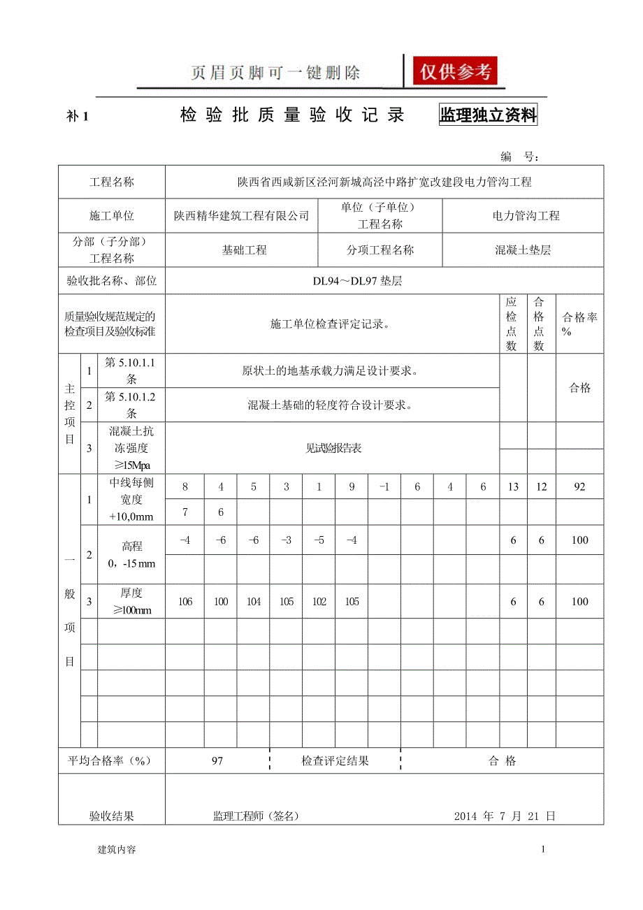 电力管沟混凝土垫层知识资料_第1页